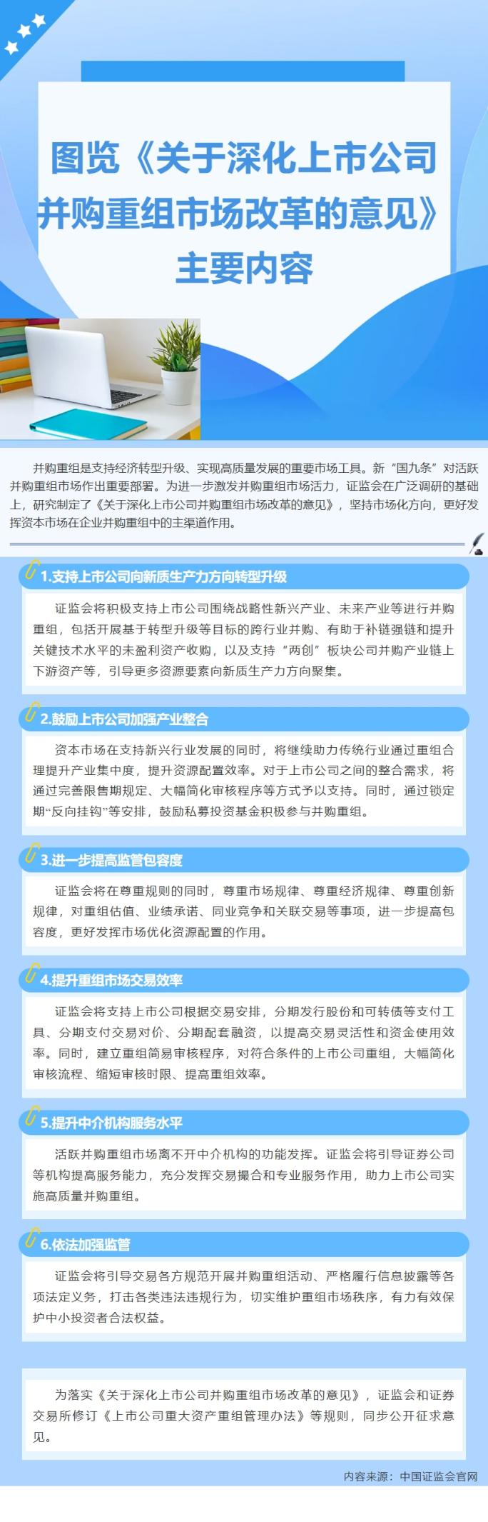 国新办金融工作会议】《关于深化上市公司并购重组市场改革的意见》主要内容- 成都云图控股股份有限公司